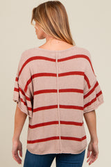 Rust Striped Ruffle Sleeve Knit Maternity Top